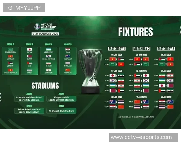 马德兴透露U23亚洲杯全程使用VAR技术揭幕战由傅明执法